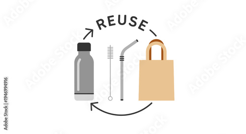 Reusable bag bottle straw eco friendly.