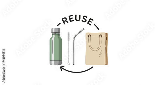 Reusable bag bottle straw eco friendly.