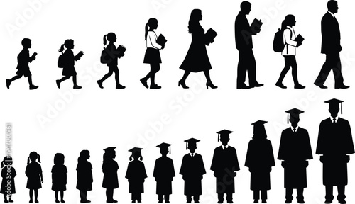 Education growth silhouette from child to graduate showing school learning journey, students reading books and academic progression concept vector illustration isolated
