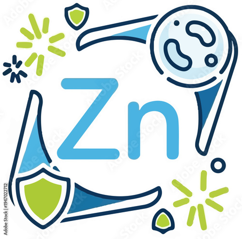Abstract graphic of Zn element protecting against microbes