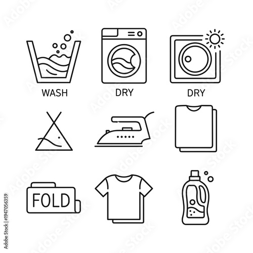 Laundry care instruction icons set for textile labels
