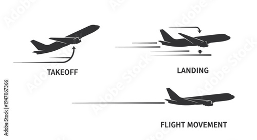 Airplane Takeoff, Landing, and Flight Movement Stages Silhouette on Isolated White Background