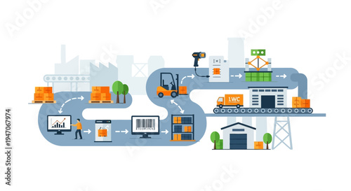 Supply Chain Management and Logistics Process Illustration with Warehouse, Inventory, and Distribution