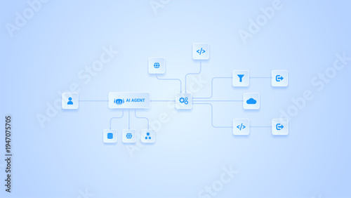 AI workflow automation artificial intelligence. ai agent network diagram connecting node input, processing flow, ai model, cloud integration and automation system.