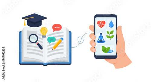 Digital Learning and Wellness App Integration: E-Learning Platform Connecting Traditional Knowledge with Mobile Health Monitoring and Mindfulness