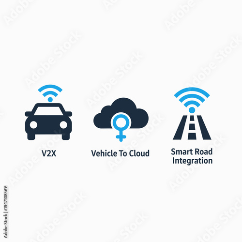 Connected car icons: v2x communication, vehicle to cloud, smart road