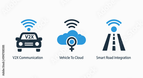 Connected car icons: v2x communication, vehicle to cloud, smart road integration