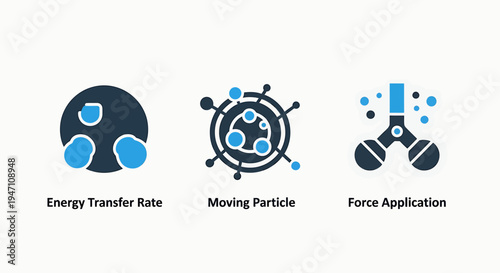 Physics icons: energy transfer, particle movement, force application
