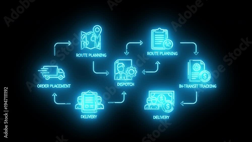 Neon-lit flowchart illustrating a logistics process with icons and text on a black background with blue glow.