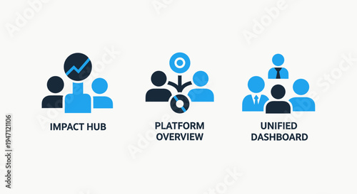 Business team icons: impact hub, platform overview, unified dashboard for data analysis and collaboration strategy