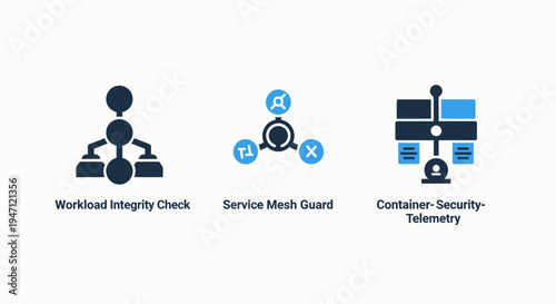 Technology icons for workload, service mesh, and container security telemetry