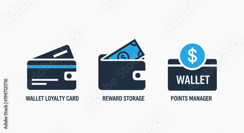 Finance icons: wallet, loyalty card, reward storage for e-commerce and loyalty programs, e commerce