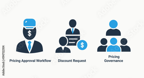 Business icons: pricing approval, discount request, pricing governance, flat design
