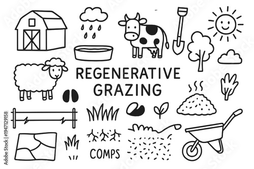 Regenerative Grazing Icons. Regenerative grazing. Hand-drawn doodle illustration Regenerative grazing cow, sheep, grass, electric fence, water trough, hoof
