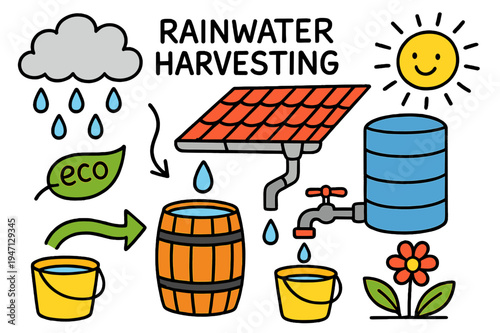 Rainwater Harvesting Icons. Rainwater Harvesting. Colorful Hand-drawn doodle Children illustration Rainwater Harvesting rain cloud, barrel, roof, gutter,