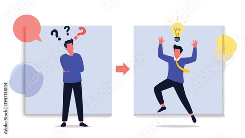 Comparison between a man feeling confused with question marks and the same man jumping for joy with a bright light bulb idea above his head.