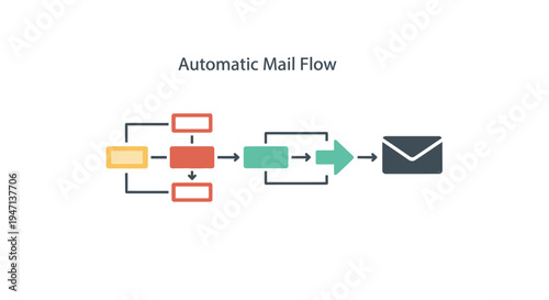 Automatic mail flow diagram with icons.