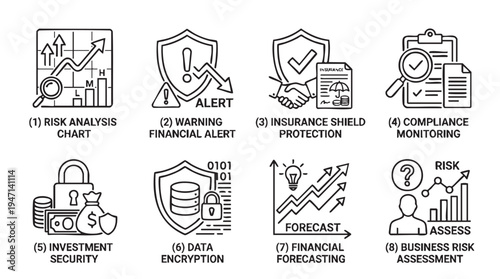 Business risk management icons set in line style for finance and insurance