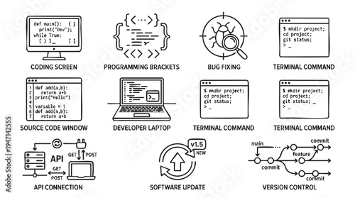 Collection of black and white vector graphic icons representing essential software development concepts including coding, debugging, terminal commands, and version control methodologies.
