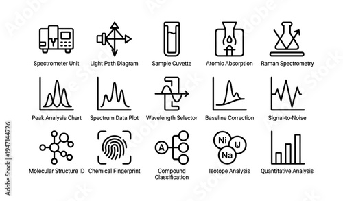 Scientific instruments and analysis icons featuring spectrometer and molecular structure