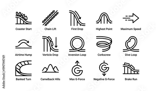 Roller coaster track elements: diagrams of thrilling features