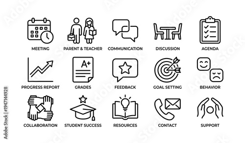 Parent-teacher communication elements: meeting, discussion, feedback, support, goals