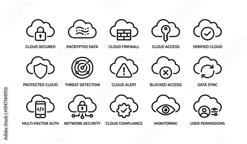 Cloud security icons illustrating data protection, firewalls, and monitoring systems