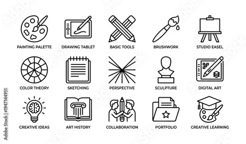Art tools and concepts: palette, tablet, easel, sketching, creative learning