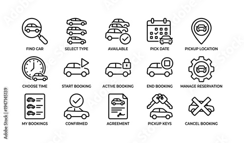 Car rental process icons: booking, reservation, pickup, choose, confirm