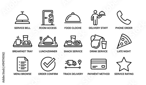 Hotel service icons including room access, food delivery, and payment methods