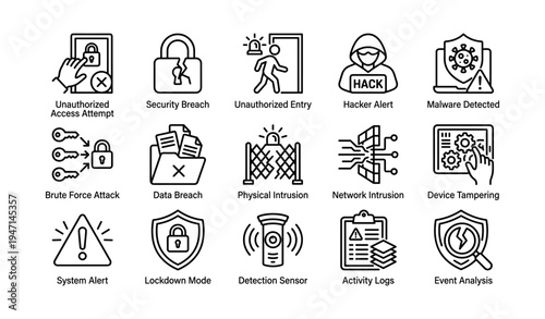 Cybersecurity icons: breach, detection, intrusion, malware, lockdown