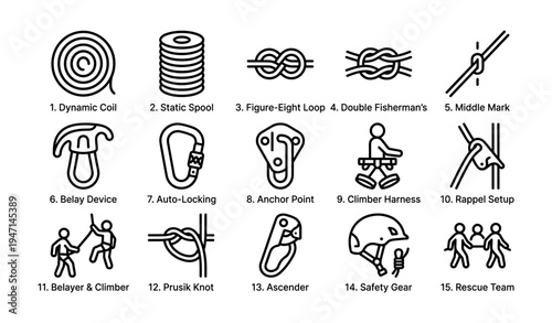 Climbing knot and equipment guide: essential techniques for safe adventure
