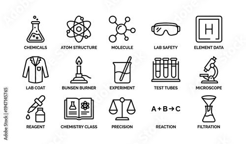 Chemistry lab symbols illustrating equipment and safety procedures