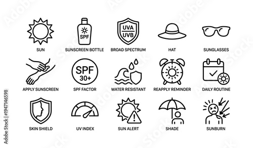 Sun protection essentials: spf, skin shield, uva/uvb, sun alert, water resistant tips