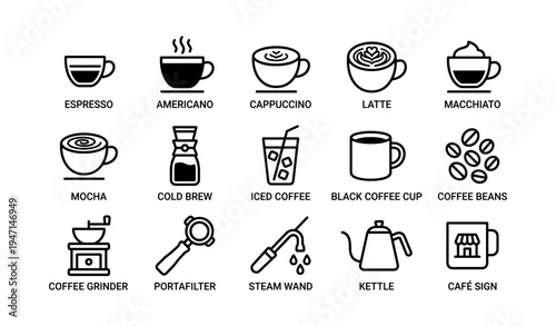 Coffee icon set featuring espresso, latte, cappuccino, and more in line art style