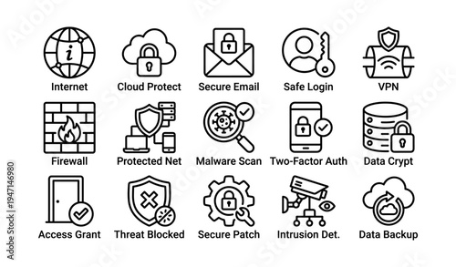 Cybersecurity icons: internet, cloud, email, vpn, firewall, threat protection, intrusion detection