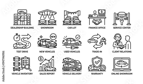 Car dealership icons set: showroom, service, finance, inventory management