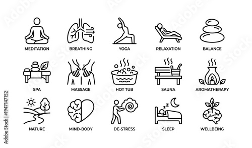 Wellness icons depicting meditation, yoga, relaxation, balance, and spa in line art