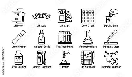 Laboratory tools for chemistry analysis and experimentation