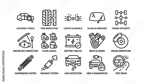 Comprehensive car inspection icons for vehicle maintenance and safety