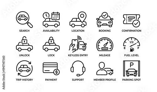 Car rental icons: search, booking, mileage, support, parking