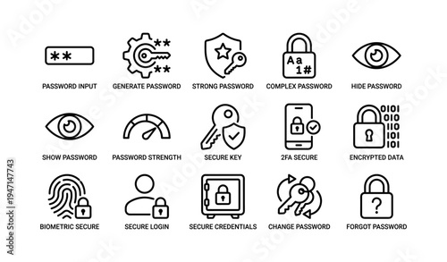 Password security icons set: encrypted data and authentication methods