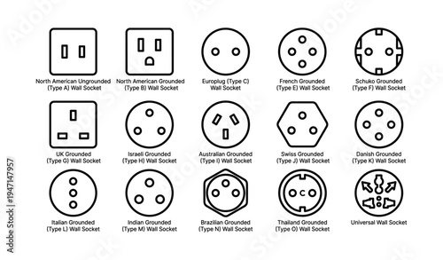 International electrical sockets: types and compatibility guide