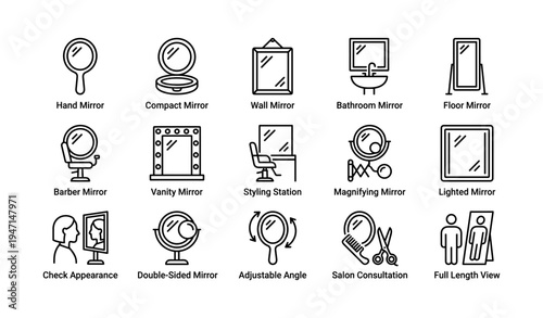 Various mirror types for personal and professional use