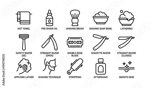 Classic shaving tools and techniques illustrated icons set