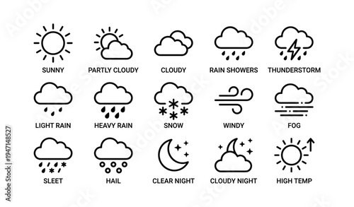 Weather icon set: illustrations of various weather conditions