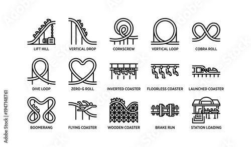 Roller coaster track elements diagram featuring inversions and loops