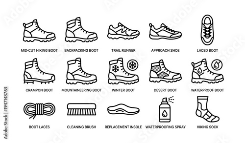 Different types of hiking footwear and accessories illustrated in a line art style
