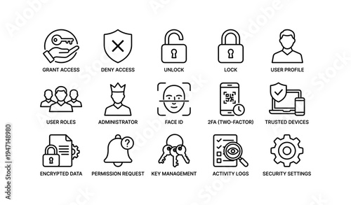 16 security icons: access control, encryption, profile management, two-factor authentication