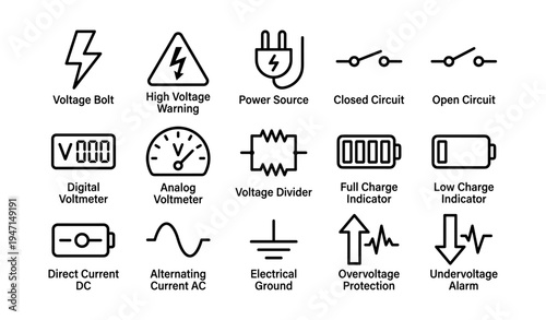 Electrical symbols for circuit design and safety indicators